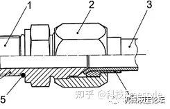 擴(kuò)口端軟管接頭.jpg